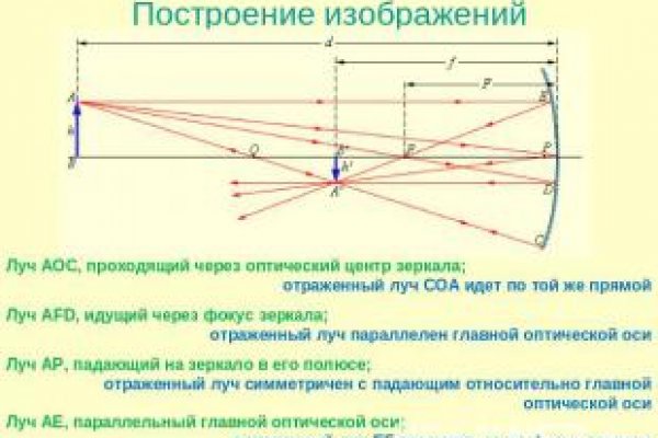 Кракен наркота что это