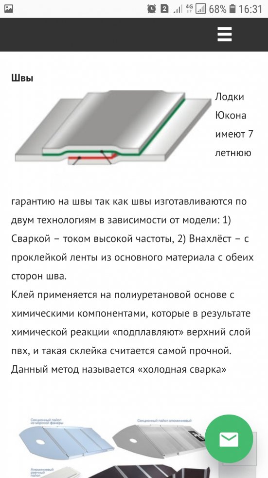 Обмен биткоинов на блэкспрут